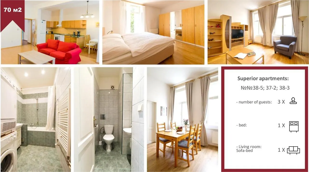 Residence Zahrebska 布拉格 公寓式酒店